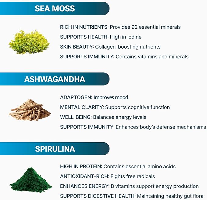 Sea Moss with Spirulina and Ashwagandha Blend Capsules, Mood, Immune Support & Stress Relief, Micro Ingredients & Antioxidants Source β Non-GMO, Vegan Superfood Supplement, 90 Count