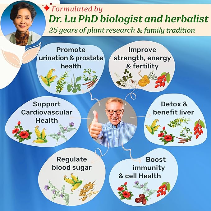 Dr. Lu’s Happy Tea for Guy | 100% Natural Energy Tea for Men | Supports Prostate, Vitality & Fertility | 11-Herb Blend with Maca, Corn Silk & Hibiscus in Corn Fiber Tea Bags Made in USA